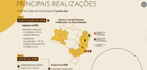 Exemplo de diagramação de relatório